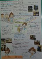 R7個人新聞画像