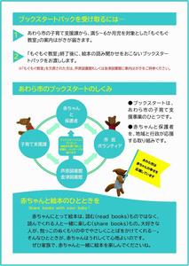 ブックスタート裏