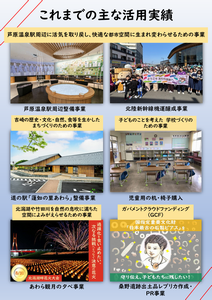 過去の活用実績