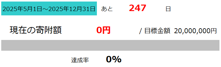 東山グリーンツーリズム