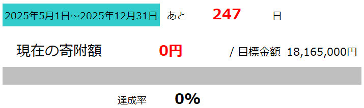 堂下園芸進捗