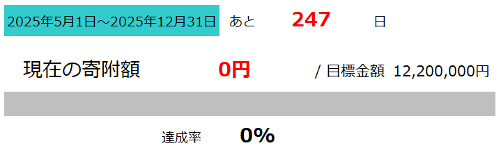 吉崎プロジェクト進捗
