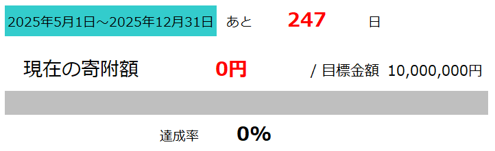 共栄電子進捗