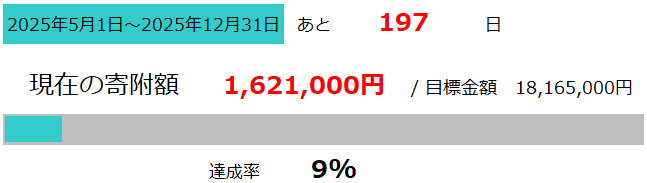 堂下園芸進捗