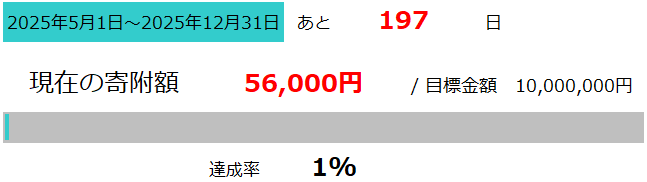 共栄電子進捗