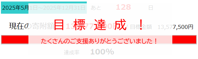 佐藤農園進捗