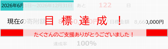 のらり