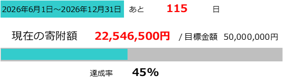 さかのしも
