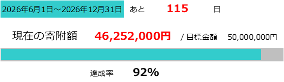 のうらく