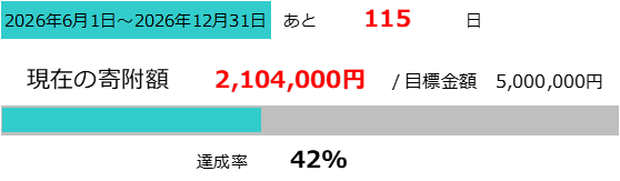 ふじしげ