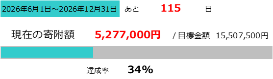 いよえもん