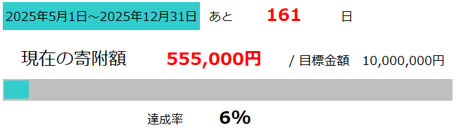共栄電子進捗