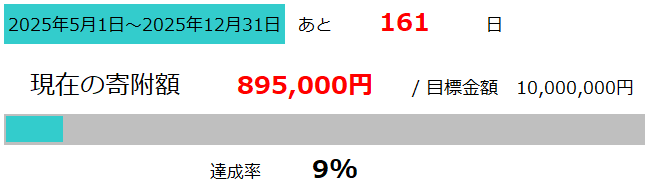 イーノ進捗