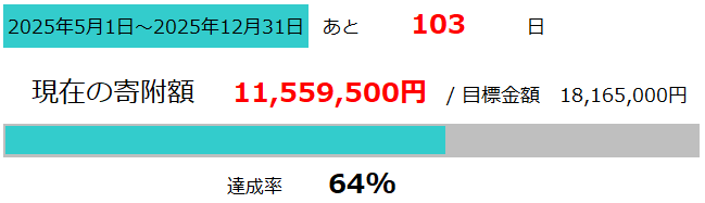 堂下園芸進捗