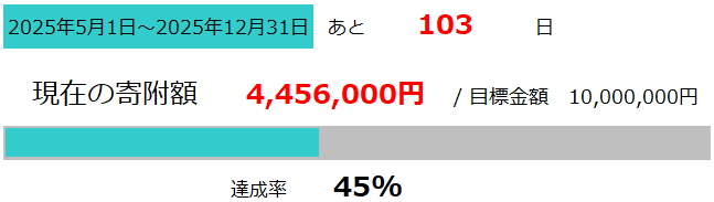 共栄電子進捗