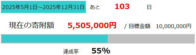 イーノ進捗