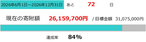 higasiyama