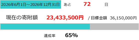 sumiya