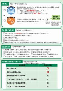 チラシの画像