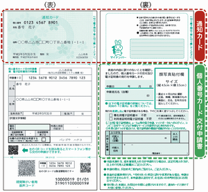 通知カードおよび個人番号カード交付申請書の画像