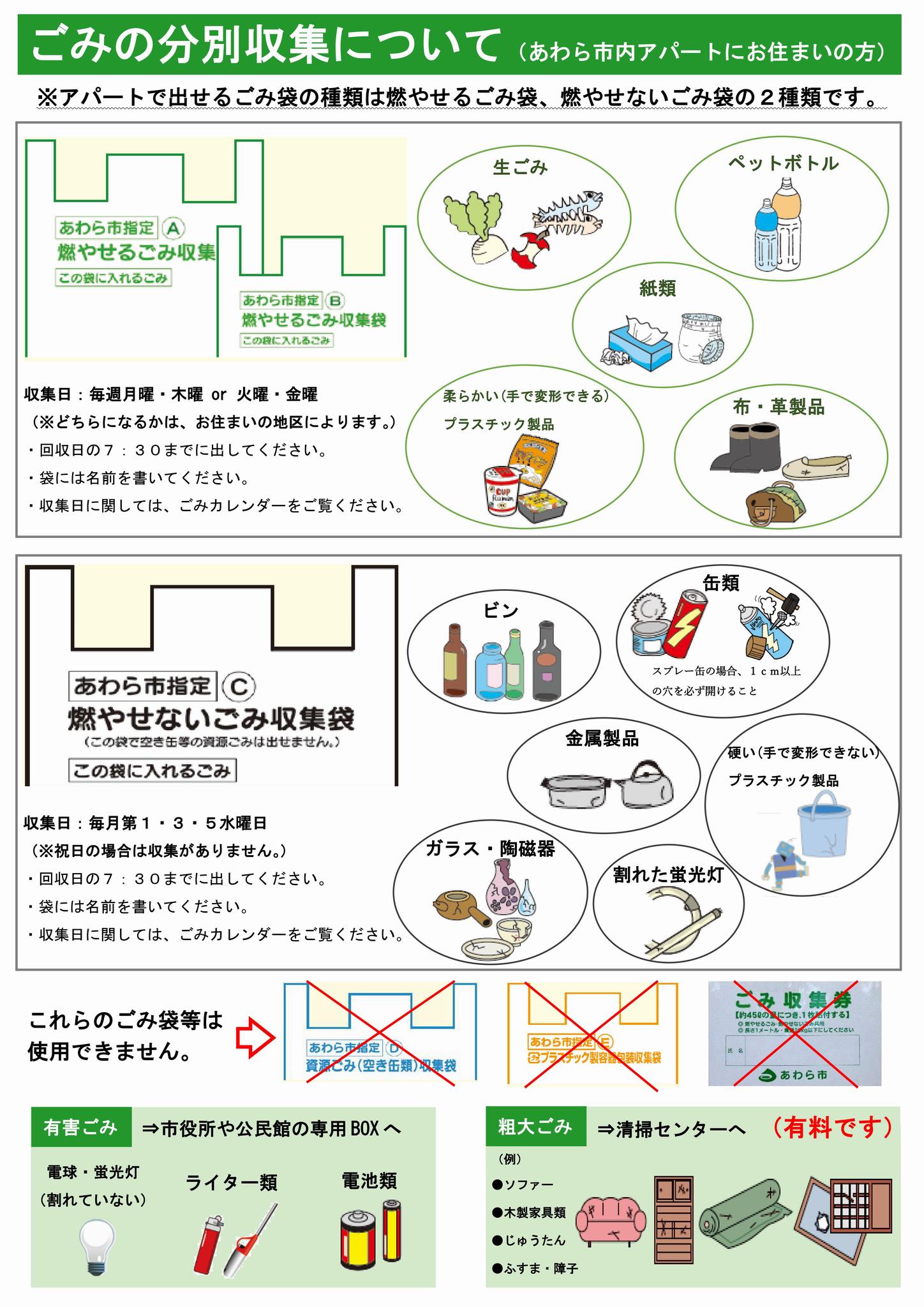 ゴミ の 分別 について