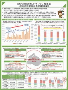 概要_表