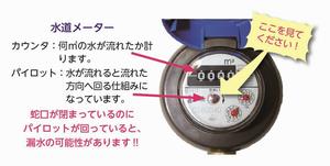 漏水の発見