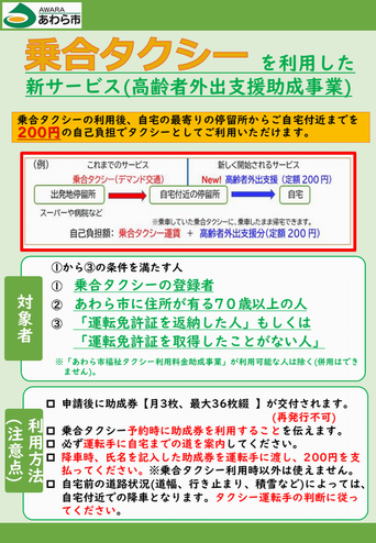 高齢者外出支援チラシの画像